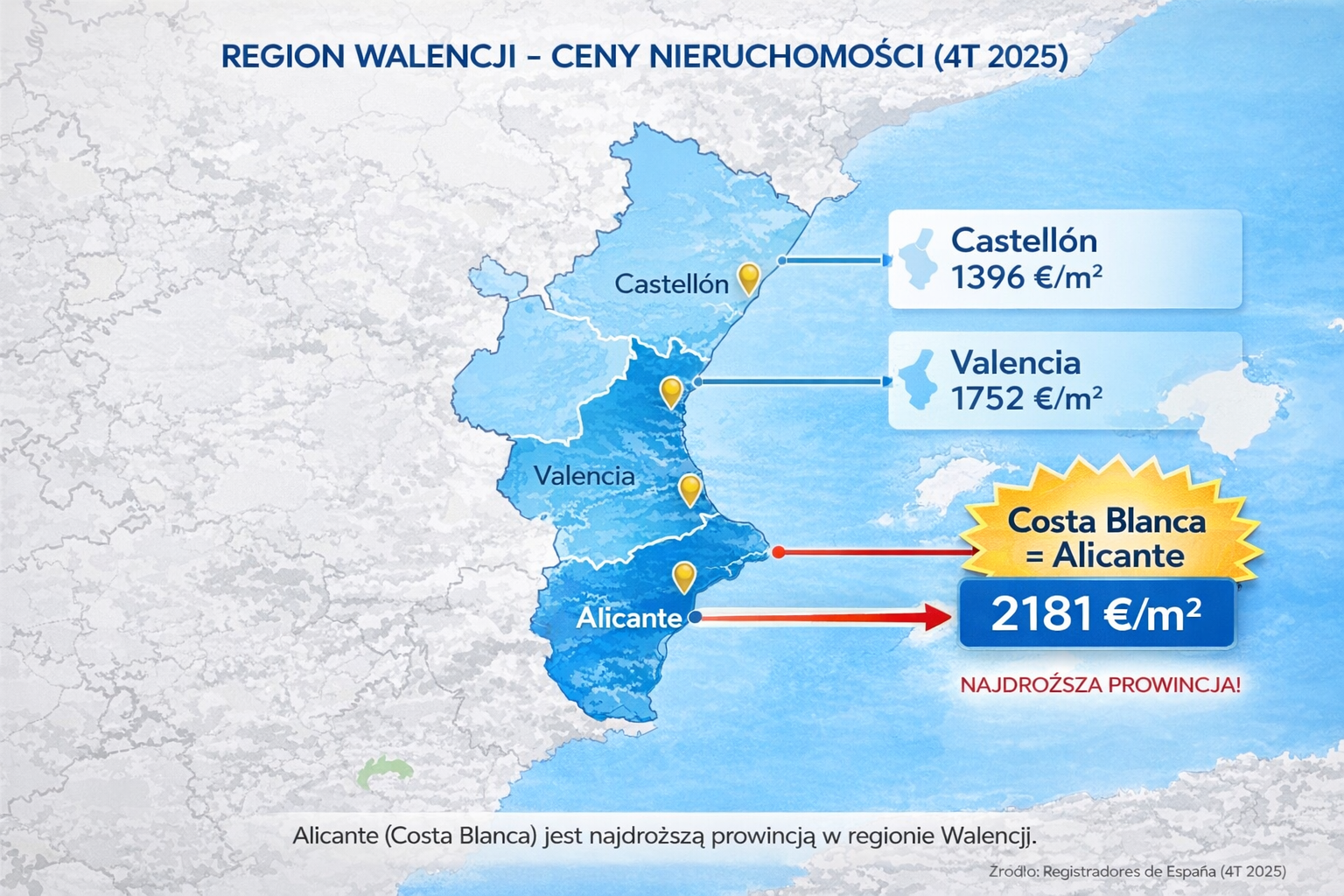 Costa Blanca Alicante ceny za metr 4T 2025 Registradores